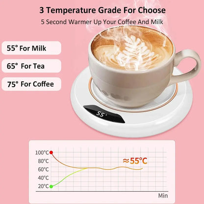 Warm Mug 'No more cold cups'